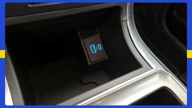 2023 Ford Edge ST
