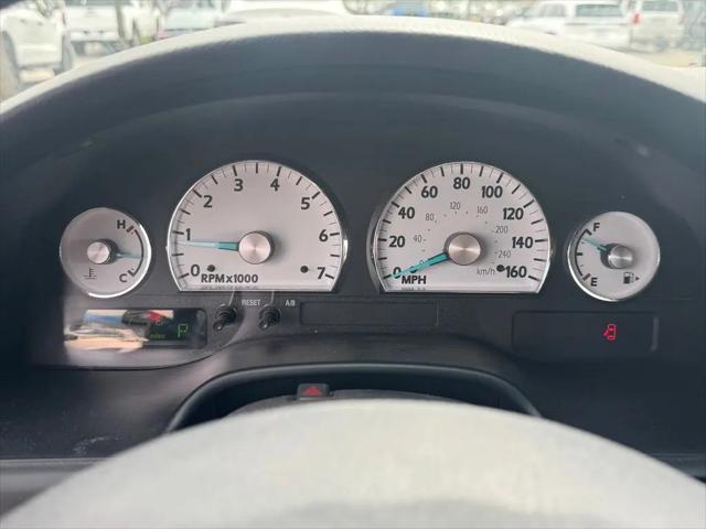 2004 Ford Thunderbird Premium
