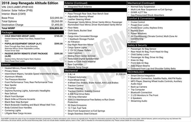2018 Jeep Renegade Altitude FWD for sale in Manvel, TX
