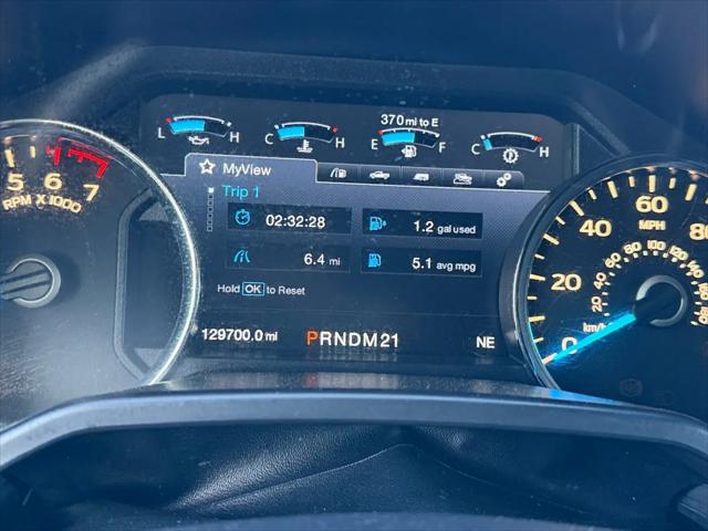 2015 Ford F-150 Platinum
