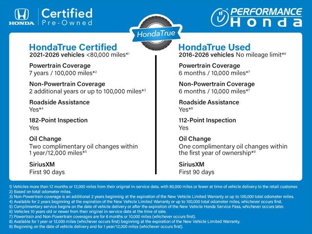 2017 Honda Ridgeline RTL-E