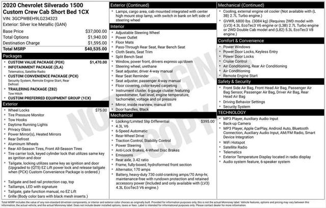 2020 Chevrolet Silverado 1500 2WD Crew Cab Short Bed Custom for sale in Brandon, MS