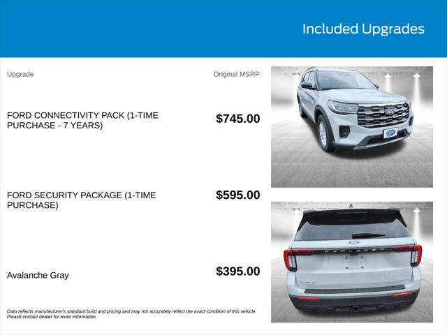 2027 Ford Explorer Active