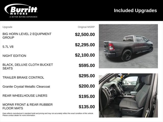 2021 Ram 1500 Big Horn