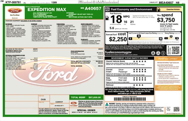 Used 2021 Ford Expedition XLT MAX For Sale in Muscle Shoals, AL