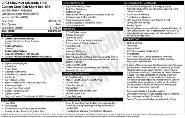 2024 Chevrolet Silverado 1500 4WD Crew Cab Short Bed Custom