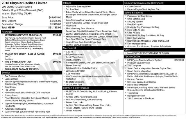 2018 Chrysler Pacifica Limited for sale in Huntsville, AL