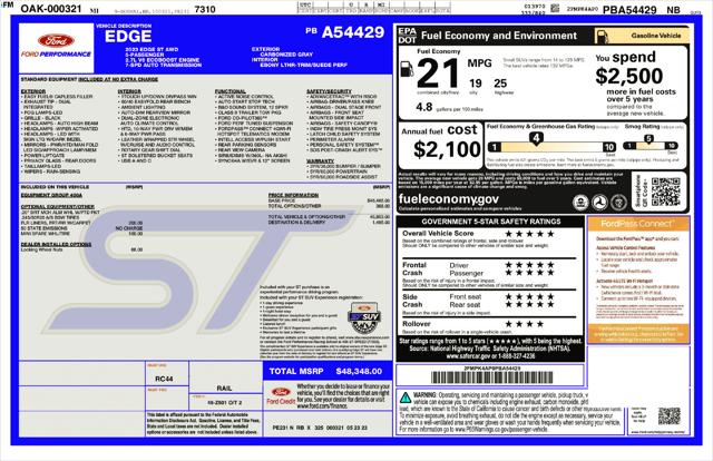 2023 Ford Edge ST