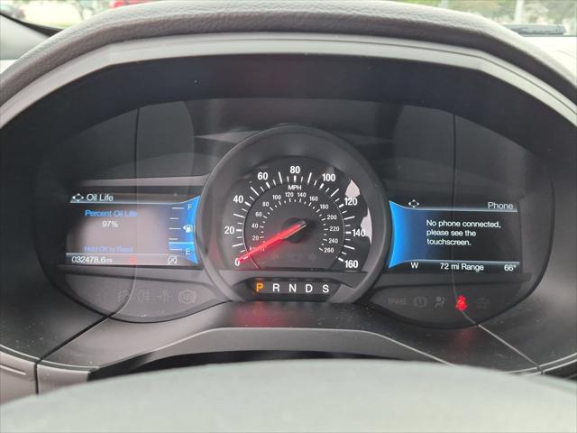 2023 Ford Edge ST