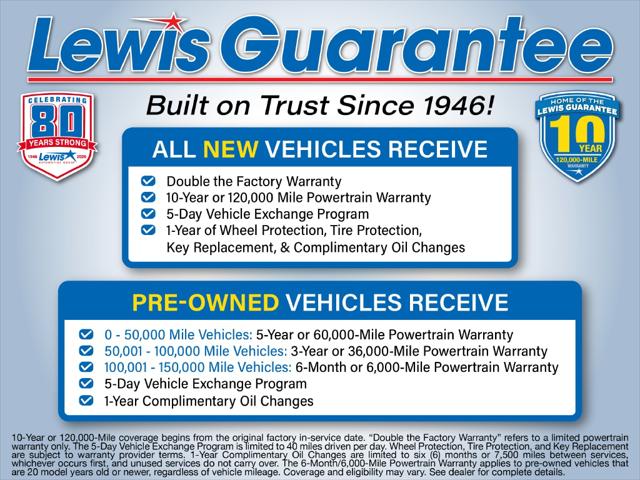 2023 Ram 3500 Tradesman/SLT/Laramie/Limited