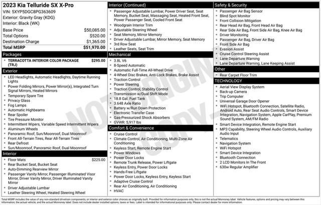 Used 2023 Kia Telluride SX X-Pro For Sale in Muscle Shoals, AL
