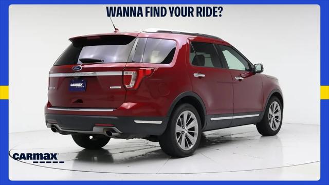 2018 Ford Explorer Limited