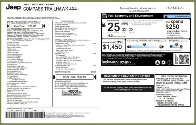 2017 Jeep Compass Trailhawk 4x4
