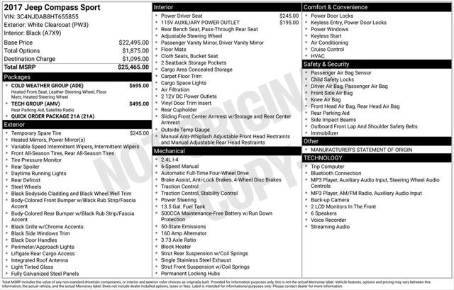 2017 Jeep Compass Sport 4x4 for sale in Roanoke, VA