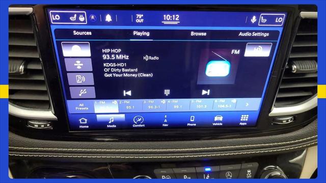2021 Chrysler Pacifica Limited AWD