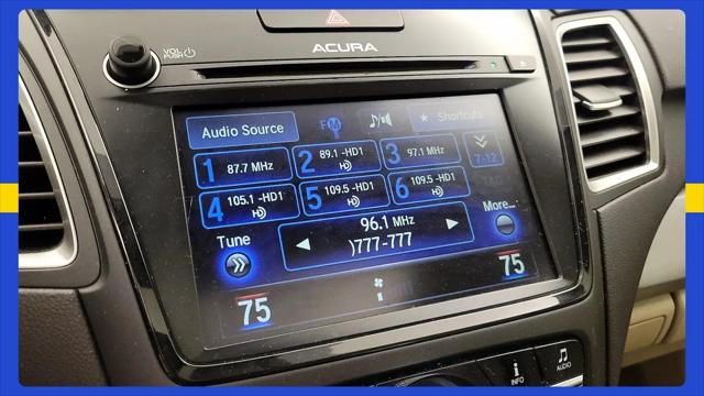2016 Acura RDX Base