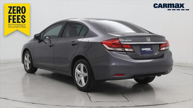 2015 Honda Civic SE