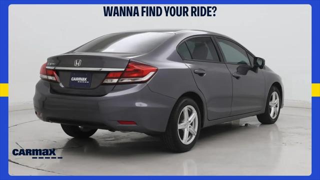 2015 Honda Civic SE