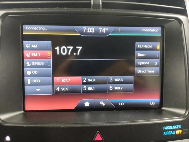 2014 Ford Edge Limited