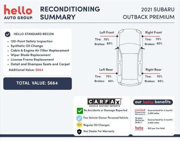 2021 Subaru Outback Premium