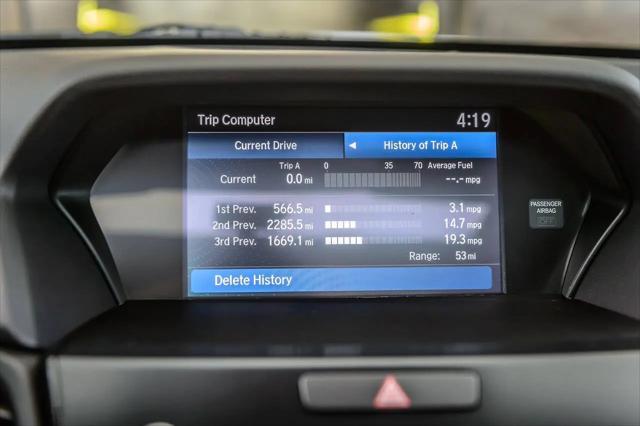 2019 Acura ILX Technology Package