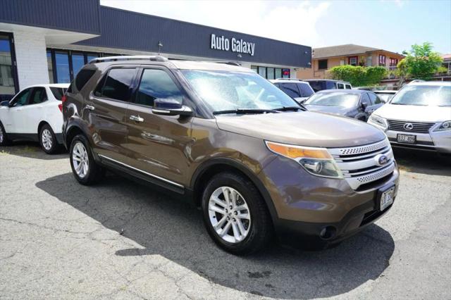 2015 Ford Explorer XLT