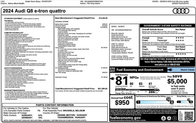 2024 Audi e-tron Prestige quattro