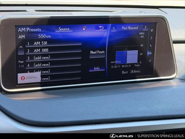 2017 Lexus RX 450h RX 450h