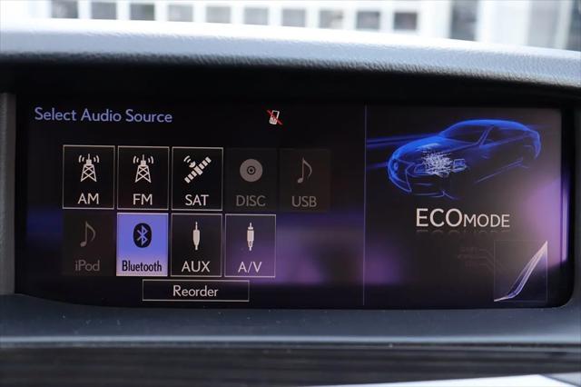 2015 Lexus LS 460 LS 460
