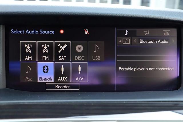2015 Lexus LS 460 LS 460