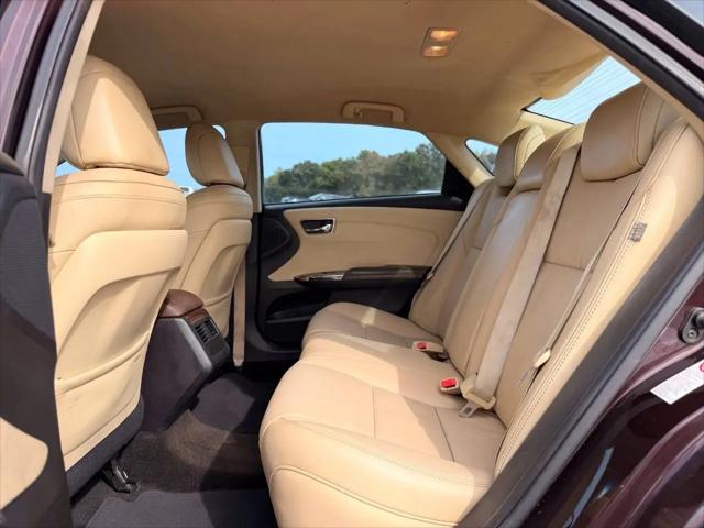 2014 Toyota Avalon XLE
