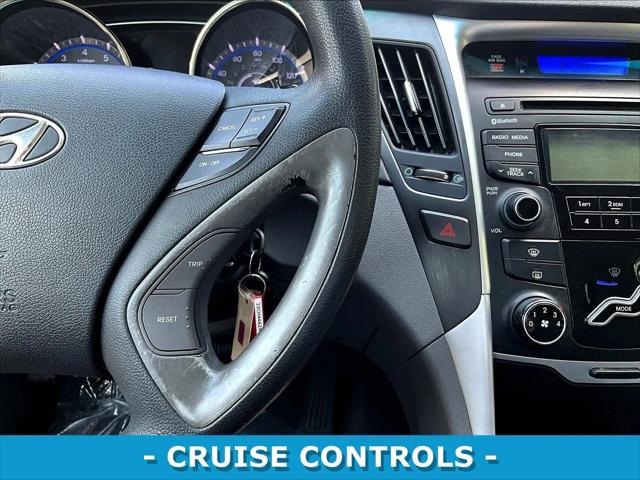 2012 Hyundai Sonata GLS