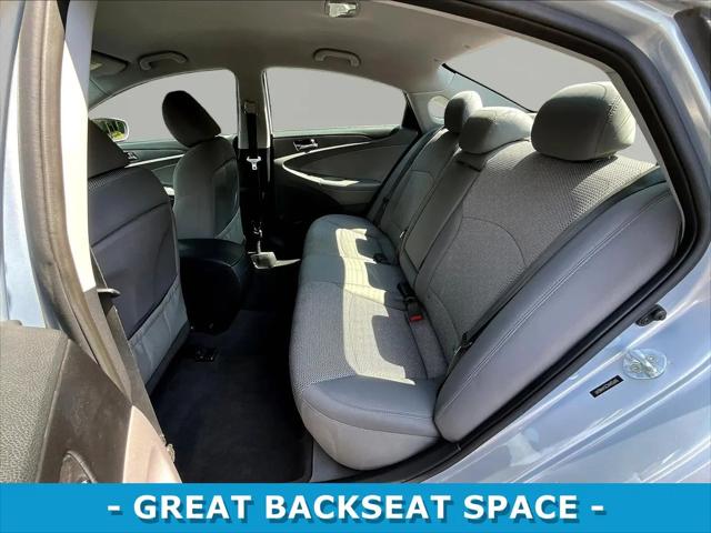 2012 Hyundai Sonata GLS