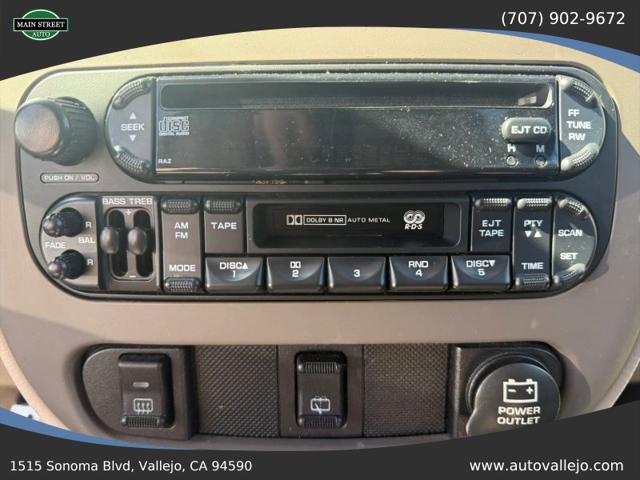 2004 Chrysler PT Cruiser Limited