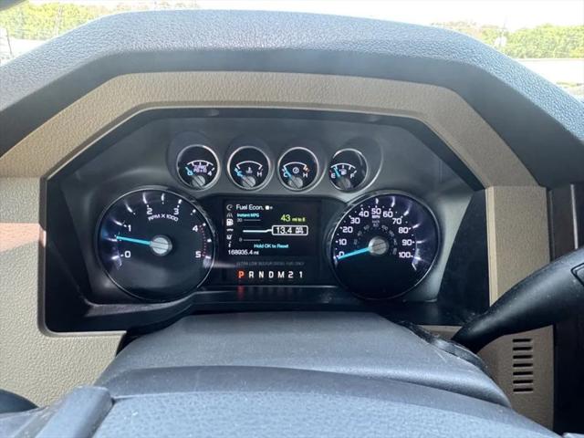 2015 Ford F-250 LARIAT