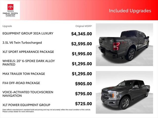 2020 Ford F-150 XLT