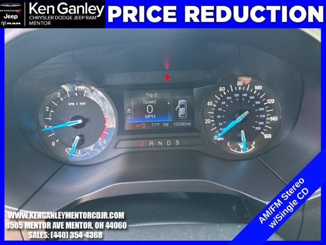 2017 Ford Edge SE