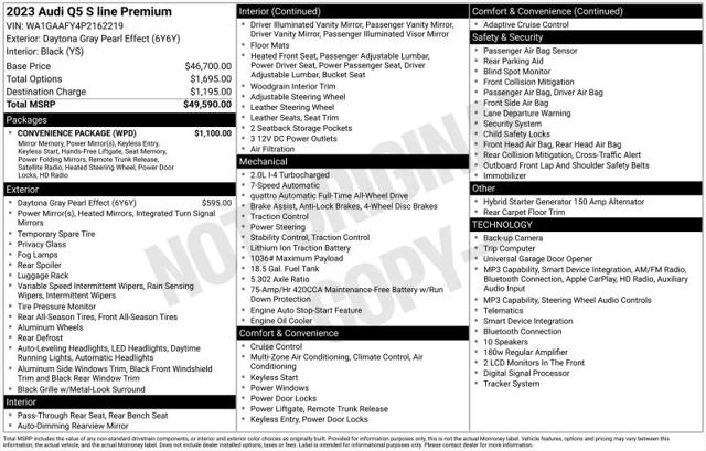 2023 Audi Q5 Premium 45 TFSI S line quattro for sale in Huntsville, AL