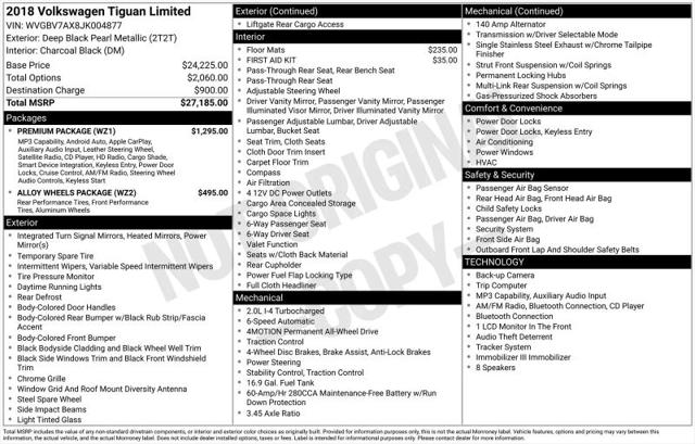 2018 Volkswagen Tiguan Limited 2.0T for sale in Huntsville, AL