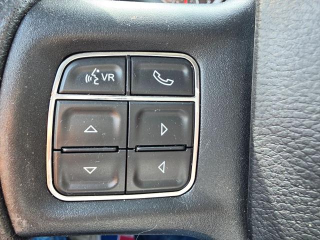 2015 Ram 1500 Express