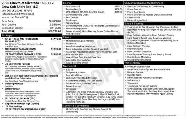 2025 Chevrolet Silverado 1500 4WD Crew Cab Short Bed LTZ for sale in Fargo, ND