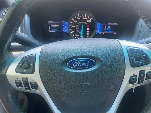 2013 Ford Explorer XLT