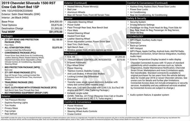 2019 Chevrolet Silverado 1500 RST for sale in Alliance, OH