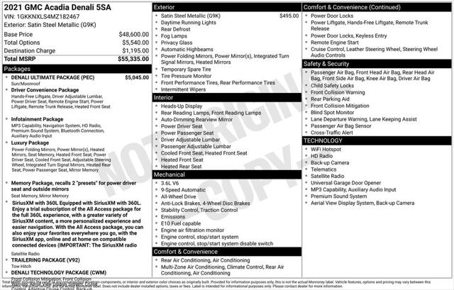 2021 GMC Acadia AWD Denali for sale in Roanoke, VA