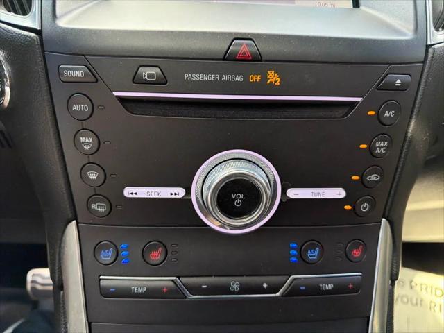 2019 Ford Edge ST