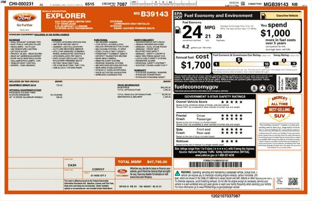 Used 2021 Ford Explorer Limited For Sale in Muscle Shoals, AL