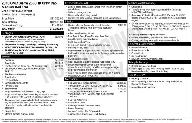 Used 2018 GMC Sierra 2500HD Base For Sale in Muscle Shoals, AL