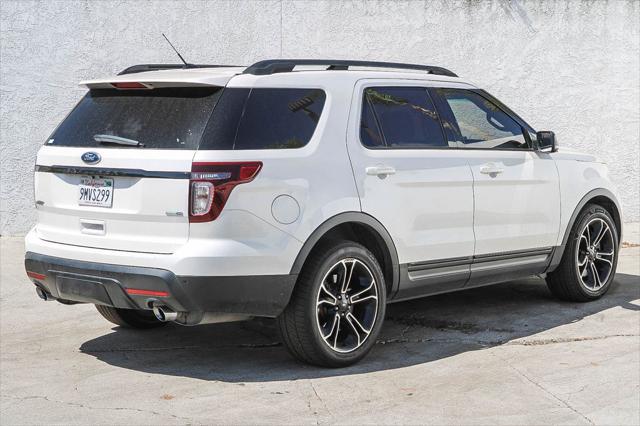 2015 Ford Explorer Sport