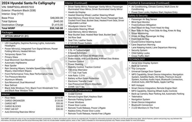 2024 Hyundai Santa Fe Calligraphy for sale in Greensboro, NC