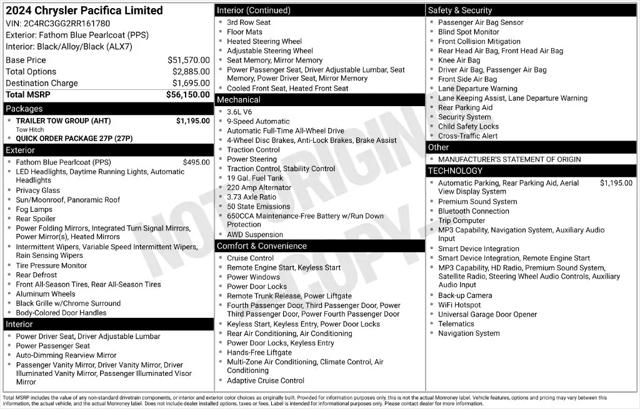2024 Chrysler Pacifica Limited AWD